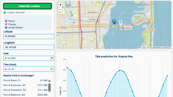 Tide calculator interface from Sailing Religion showing location and tide data inputs.